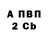 Бутират 99% Lashawn Berry